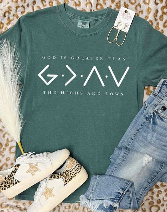 God is Greater